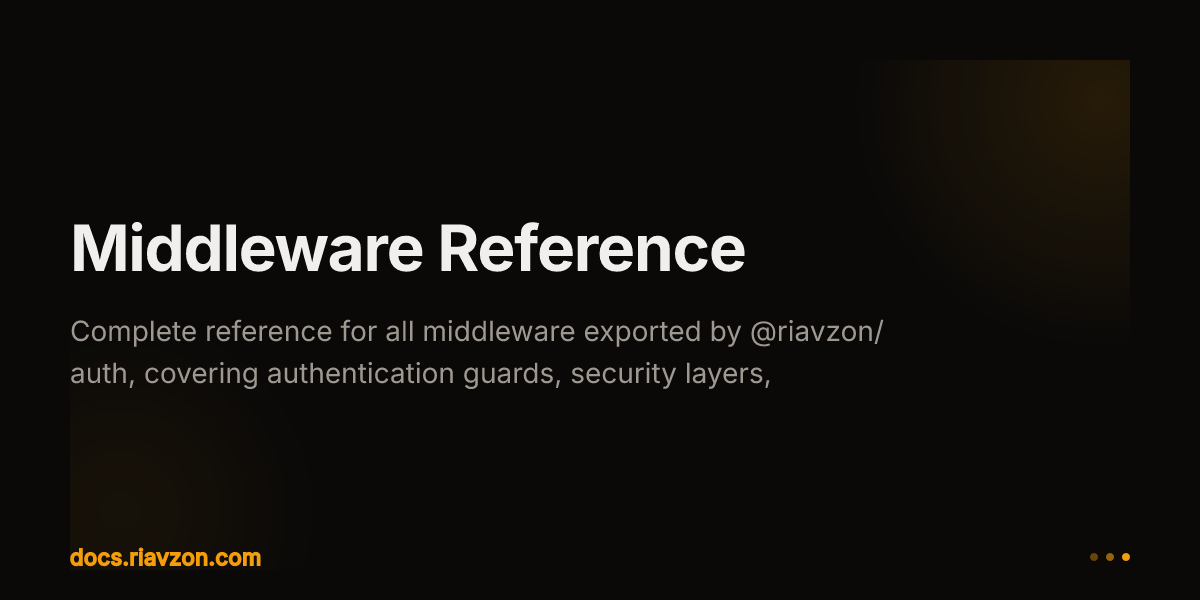 Middleware Reference | Riavzon | Ecosystem
