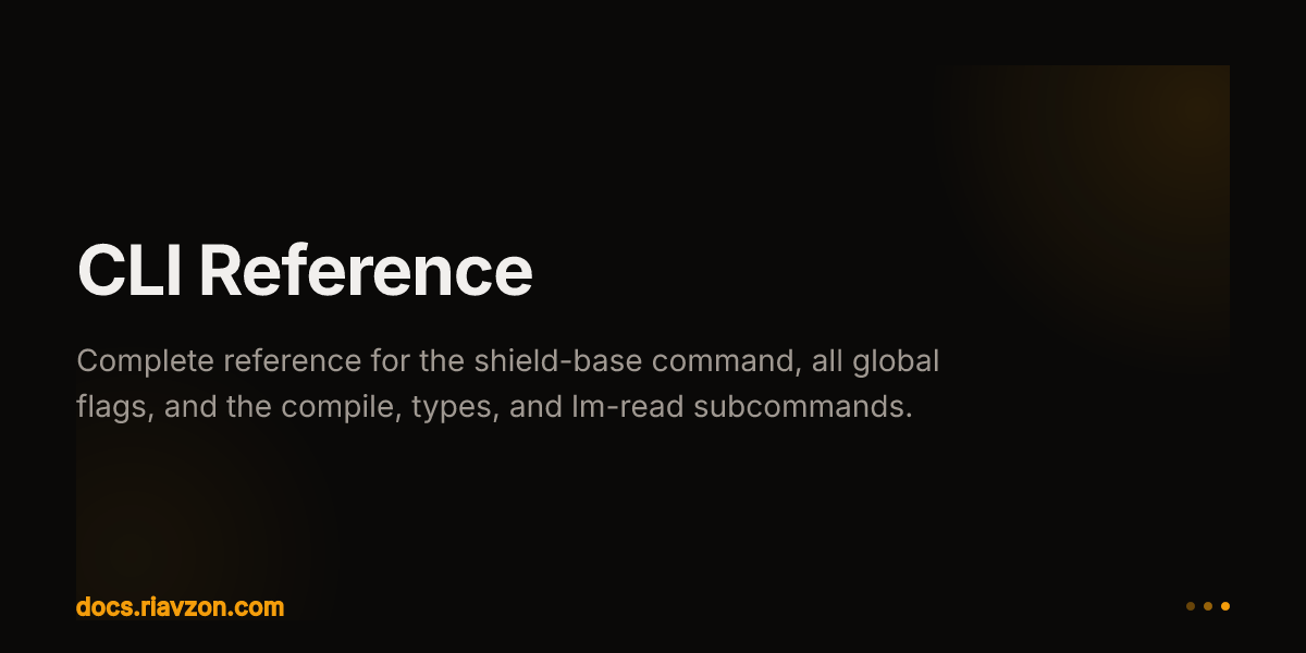 CLI Reference | Riavzon | Ecosystem