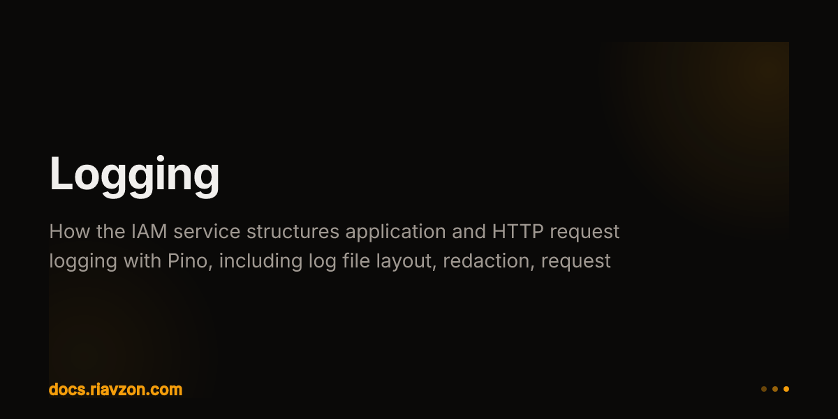 Logging | Riavzon | Ecosystem