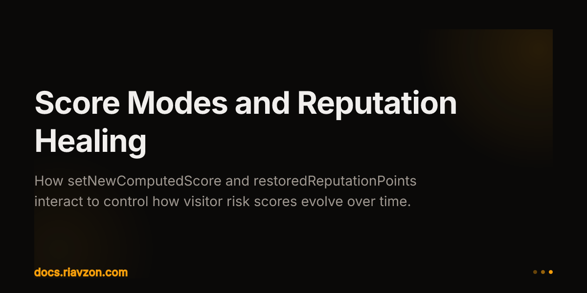 Score Modes and Reputation Healing | Riavzon | Ecosystem