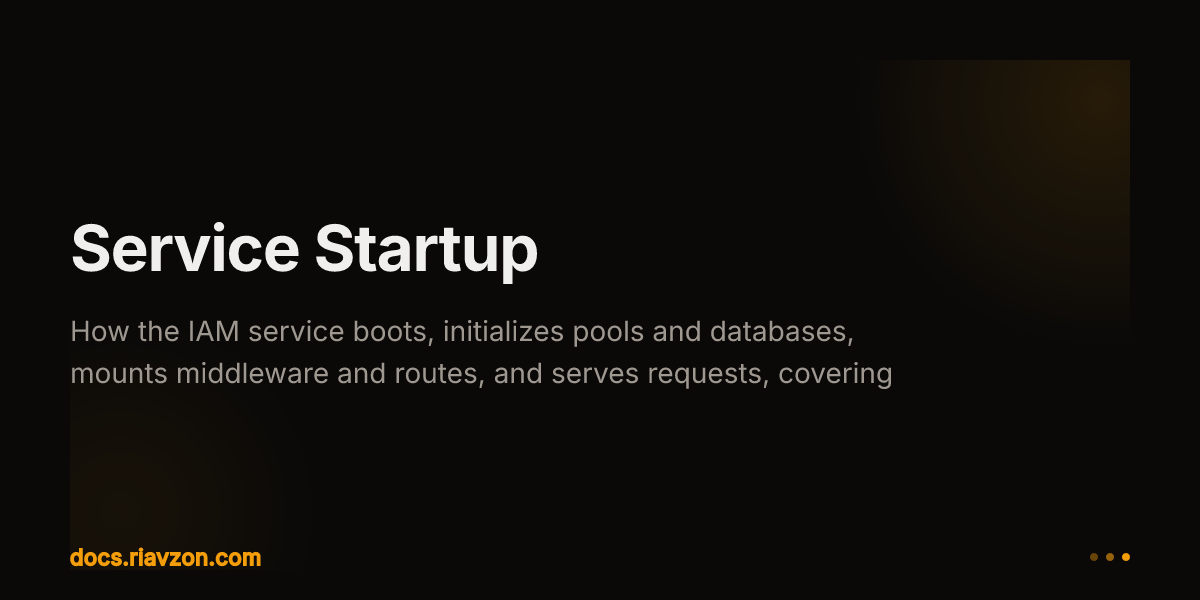 Service Startup | Riavzon | Ecosystem